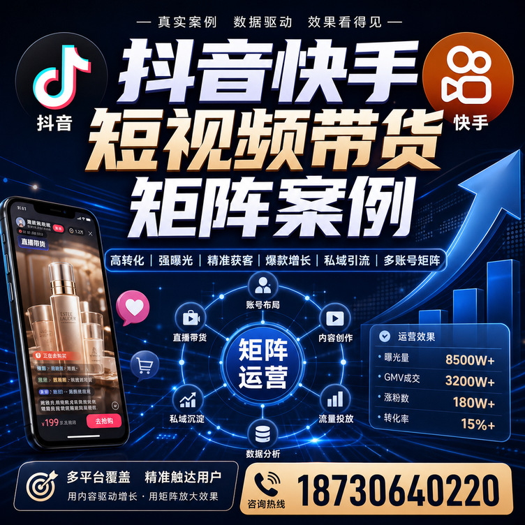 宁夏短视频带货团队多平台矩阵自动分发案例